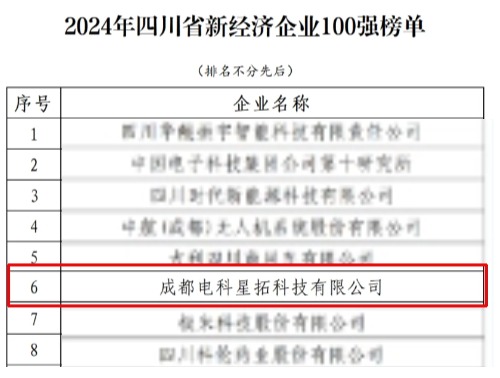1737552749380909.jpg 电科今年会官网在线荣膺“2024年四川省新经济企业”100强榜单.jpg